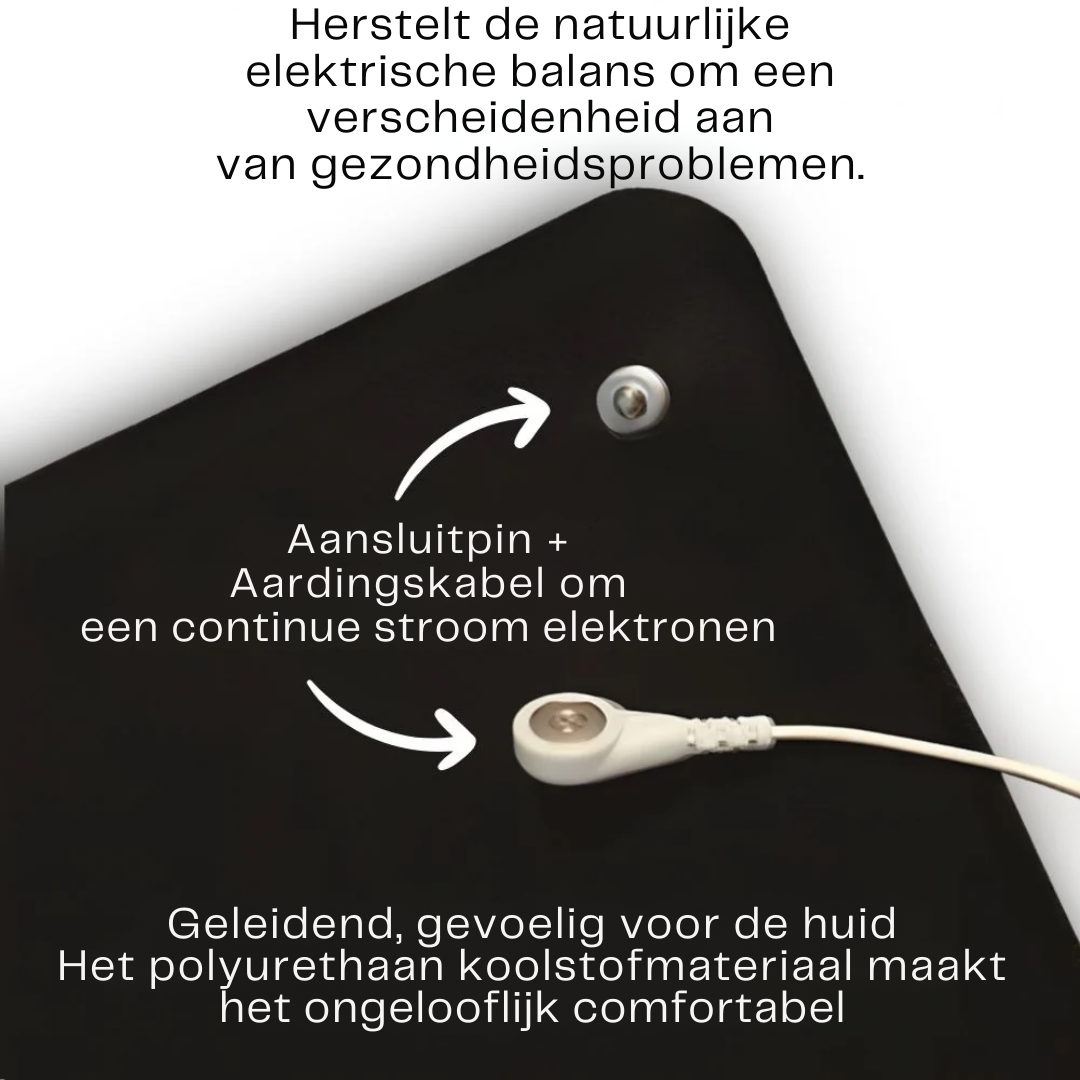 VitaGround™ Mat