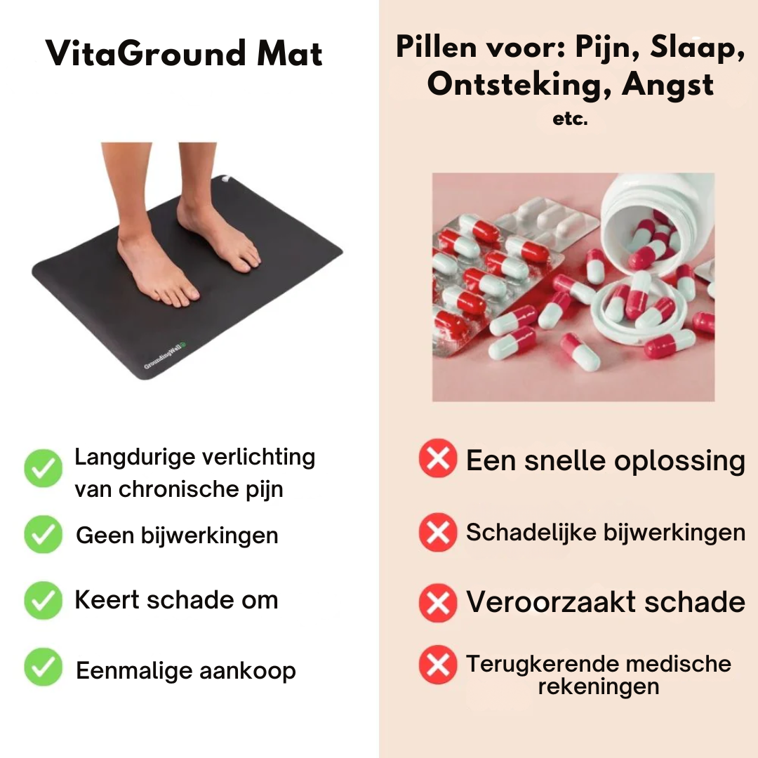 VitaGround™ Mat